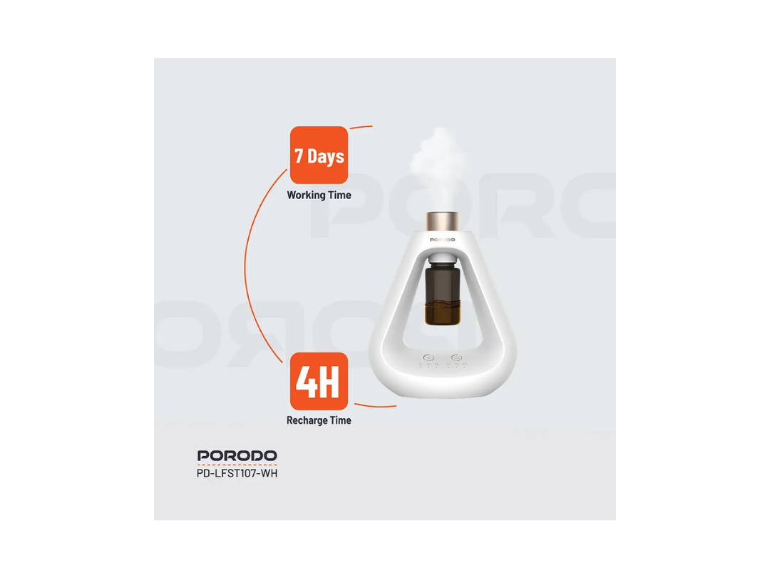 Porodo Lifestyle Aroma Sphere Waterless Diffuser | Quiet, USB-Powered Porodo Lifestyle Aroma Sphere Waterless Diffuser | Quiet, USB-Powered